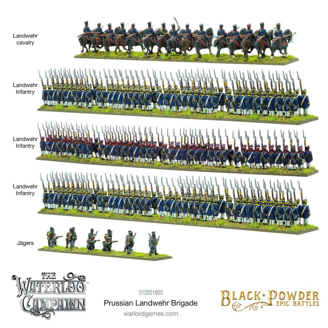 Black Powder Epic Battles - Waterloo: Prussian Landwehr Brigade