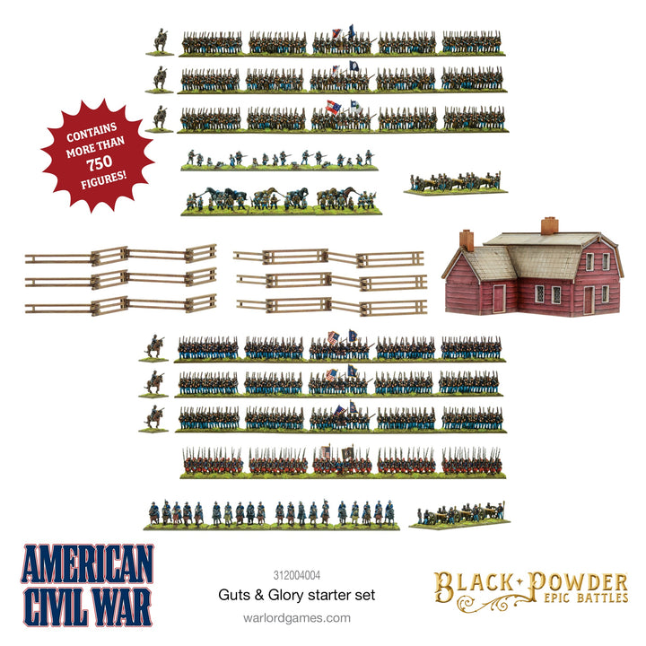 Black Powder Epic Battles - American Civil War Guts & Glory Starter Set