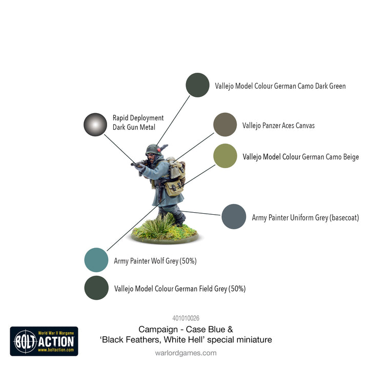 Bolt Action: Campaign - Case Blue supplement