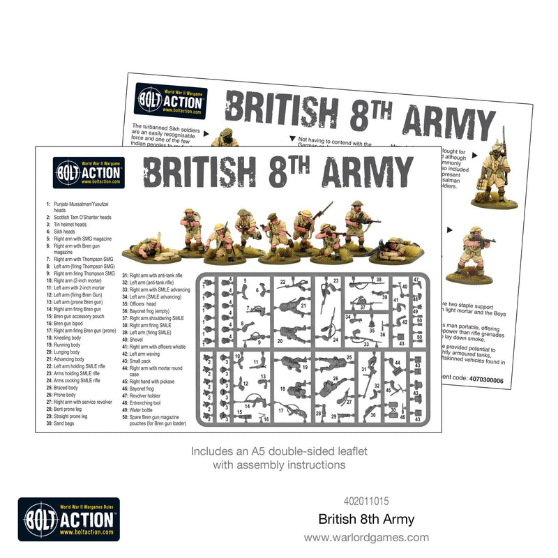 Bolt Action: British 8th Army