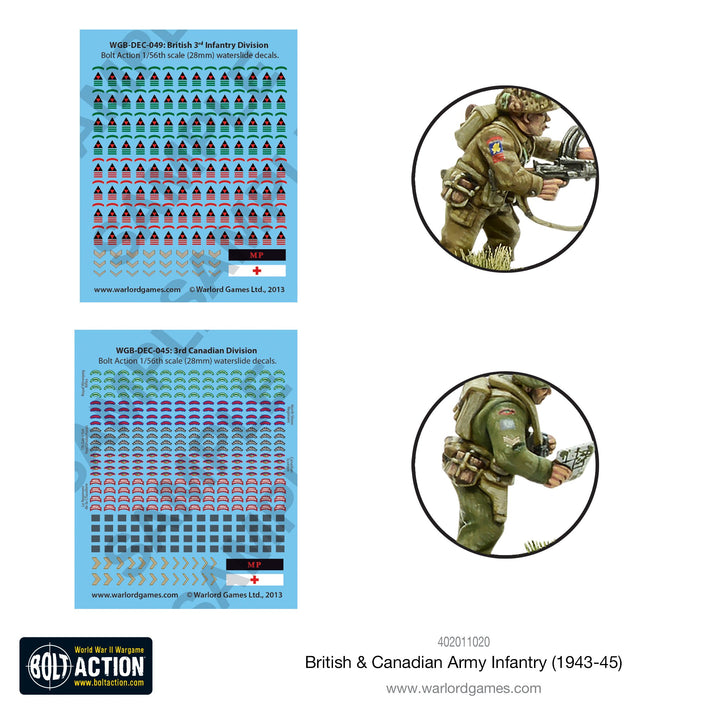 Bolt Action: British & Canadian Army infantry (1943-45)