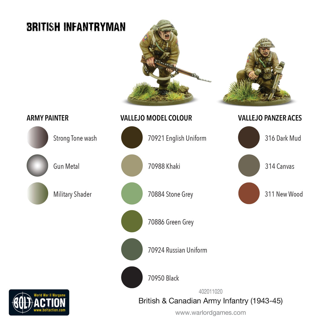 Bolt Action: British & Canadian Army infantry (1943-45)