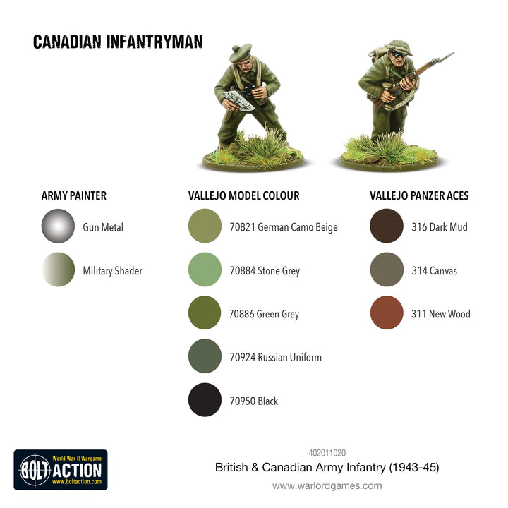 Bolt Action: British & Canadian Army infantry (1943-45)