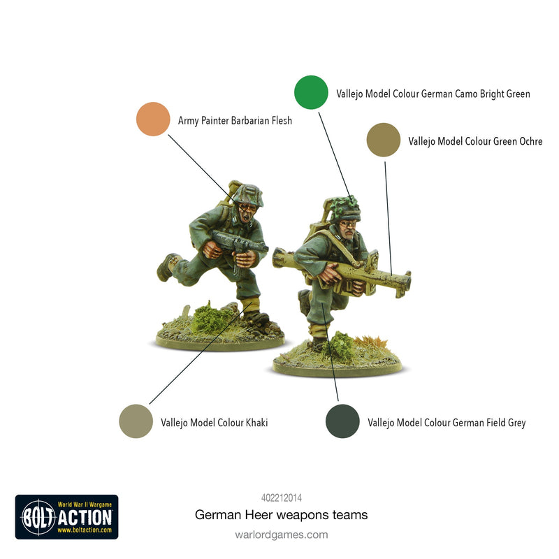 Bolt Action: German Heer weapons teams