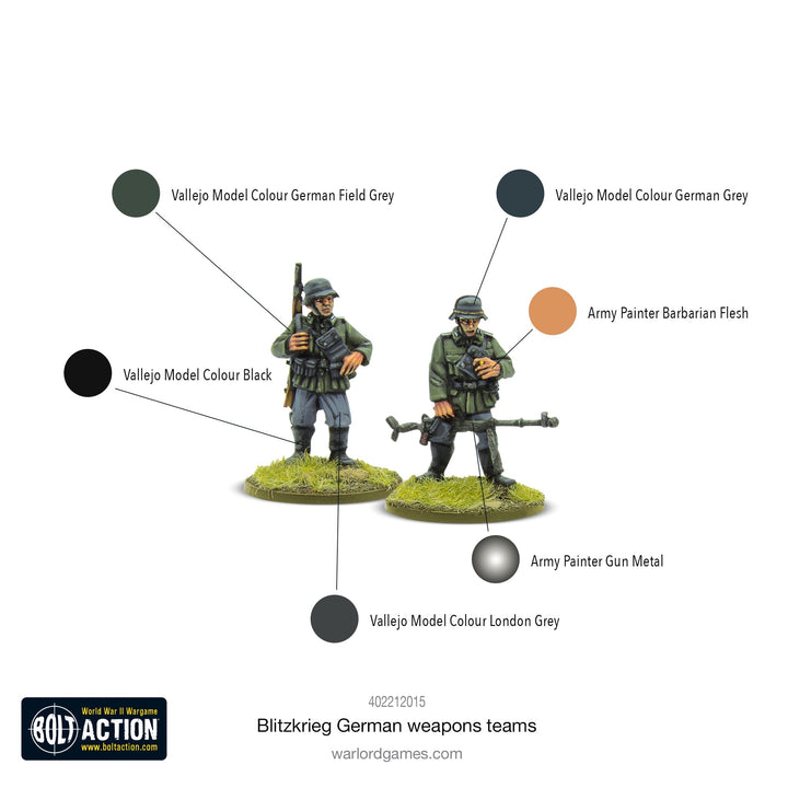 Bolt Action: Blitzkrieg German weapons teams