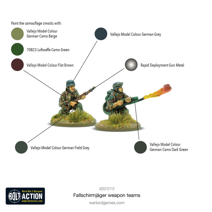 Bolt Action: Fallschirmjäger weapons teams