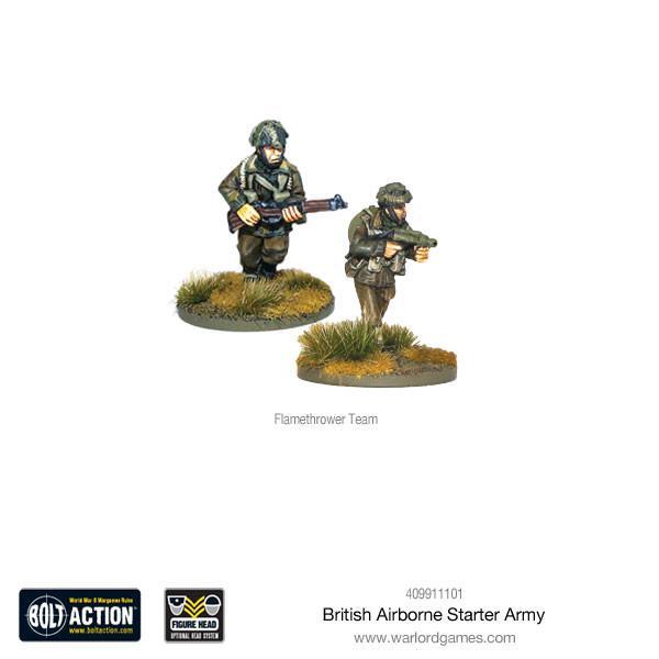 Bolt Action: British Airborne Starter Army