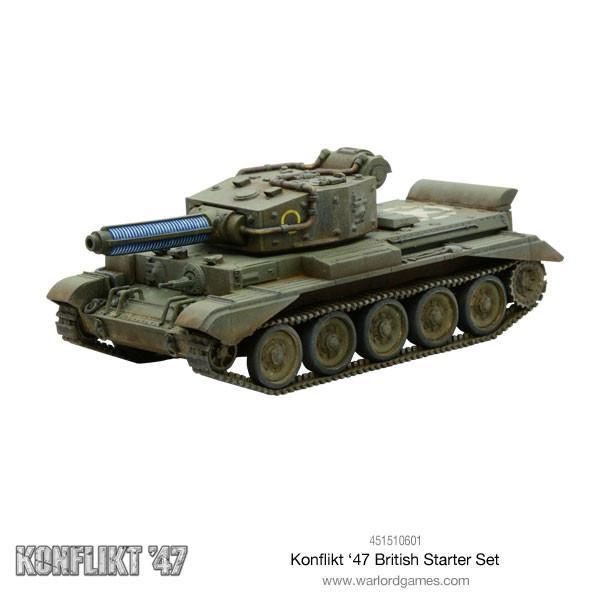 Konflikt '47: British Army Starter Set