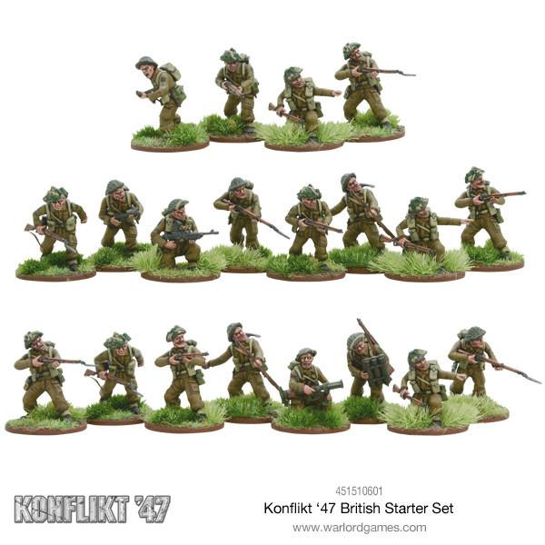 Konflikt '47: British Army Starter Set