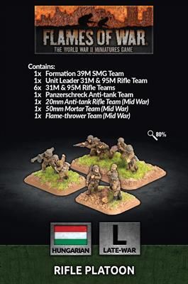 Flames of War: Rifle Platoon (x41 Figs) (HU702) - Transportskadet