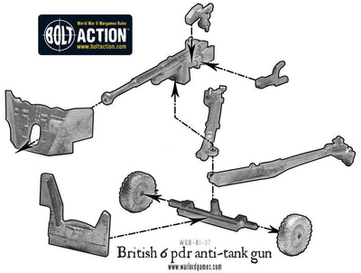 Bolt Action: British Army Six Pounder AT Gun