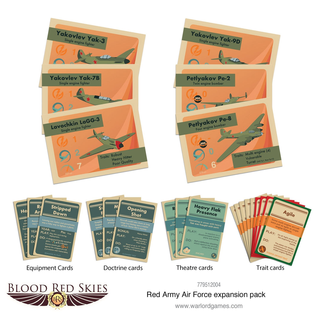 Blood Red Skies: Red Army Air Force expansion pack