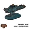 Dystopian Wars: Magenta Battlefleet Set