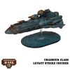 Dystopian Wars: Magenta Battlefleet Set