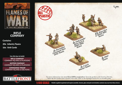 Flames of War: Rifle Company (BBX53)