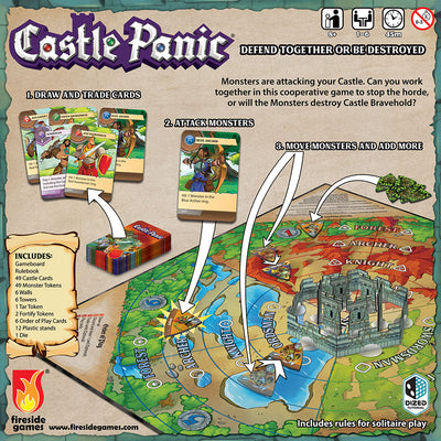 Castle Panic (2nd Edition)