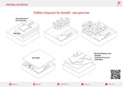 Feldherr Organizer for Everdell - core game box (61562)