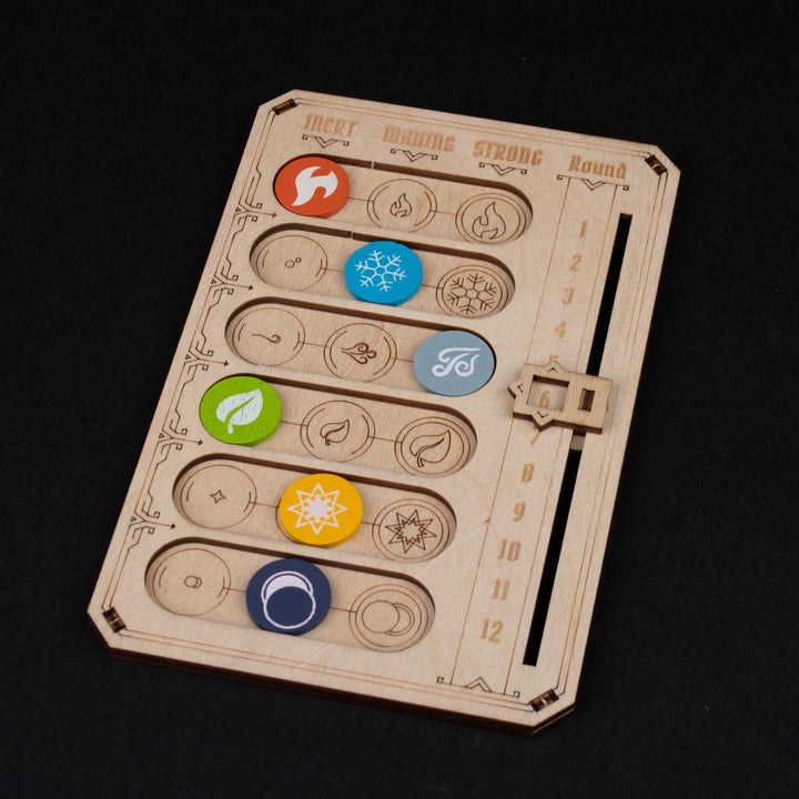 Gloomhaven/Frosthaven Element Tracker (LaserOx) (LGBET)
