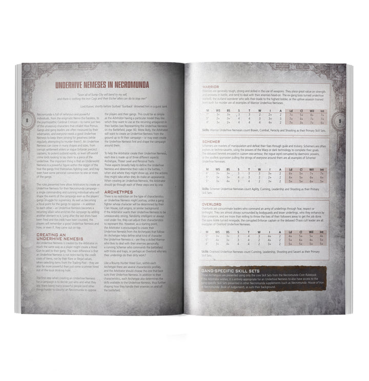 Necromunda: Apocrypha (Hardback)