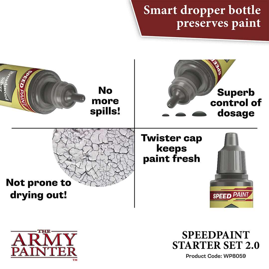 Speedpaint Starter Set 2.0 (The Army Painter) (WP8059)