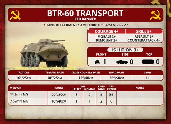 World War III: Team Yankee - BTR-60 Transport Platoon  (WWIII x5 Tanks Plastic) (TSBX14)