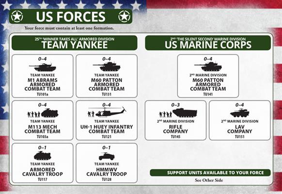 World War III: Team Yankee - LAV Platoon (Plastic) (TUBX16)