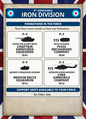 World War III: Team Yankee - Spartan or Striker Troop (Plastic) (TBBX04)