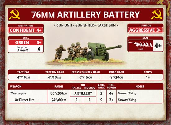 Flames of War: Eastern Front Starter Set - Stalingrad (FWBX13)