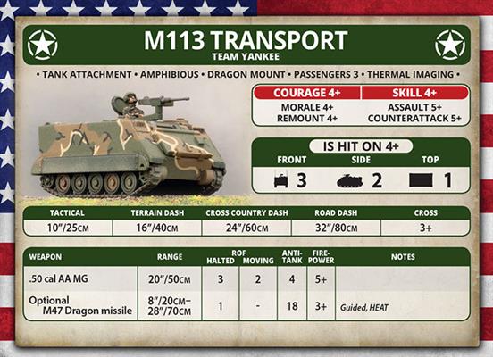 World War III: Team Yankee - M113 Platoon (Plastic) (TUBX03)