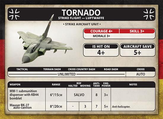 World War III: Team Yankee - Tornado Strike Flight (Plastic) (TGBX15)