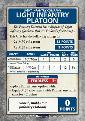 Flames of War: Bagration - Finnish Command Cards (FW269FC)