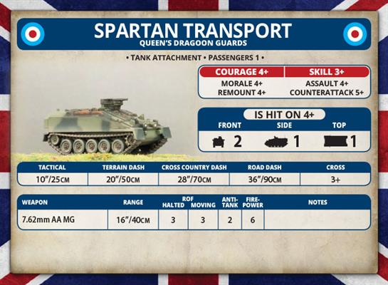 World War III: Team Yankee - Spartan or Striker Troop (Plastic) (TBBX04)