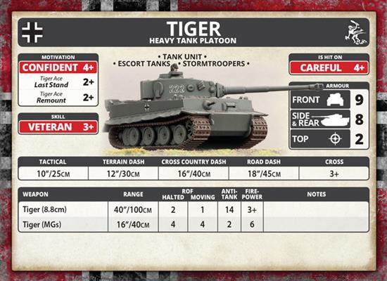 Flames of War: Tiger Heavy Tank Platoon (Mid War) (GBX107)