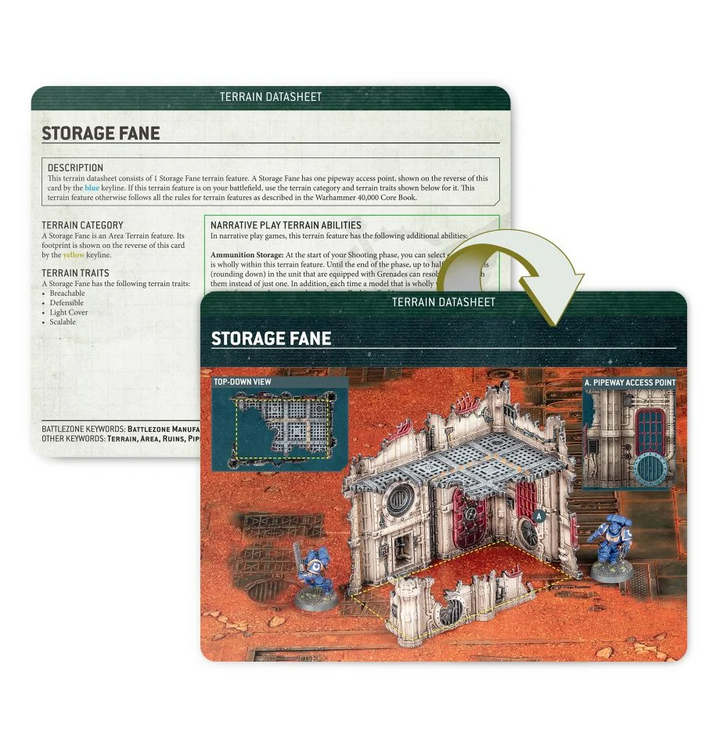 Warhammer 40,000: Battlezone Manufactorum Datasheet Cards