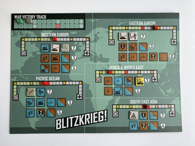 Blitzkrieg! (inc. Nippon Expansion)