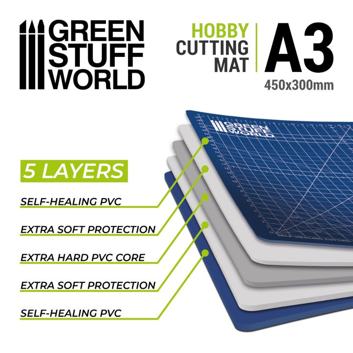 BLUE Scale Cutting Mat A3 (Green Stuff World)