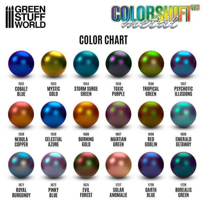 Colorshift Chameleon Metal: Storm Surge Green (Green Stuff World)