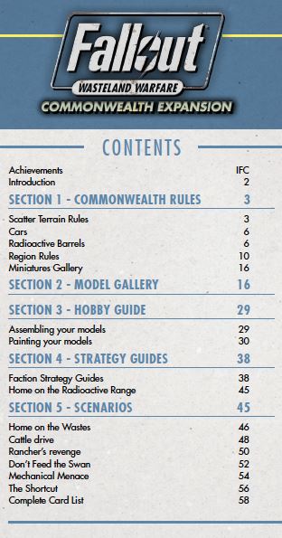 Fallout: Wasteland Warfare - The Commonwealth Rules Expansion