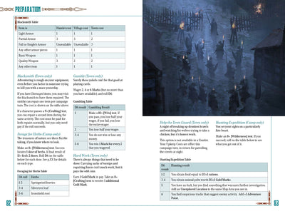 Five Leagues from the Borderlands