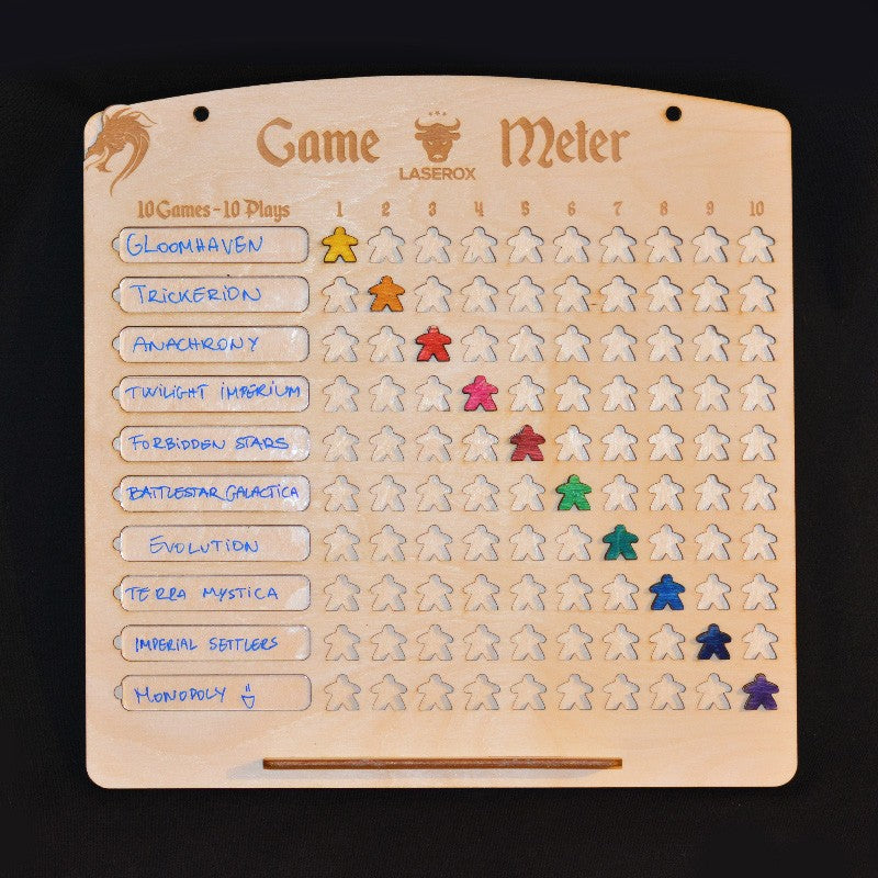 Game Meter (LaserOx) (LGME)