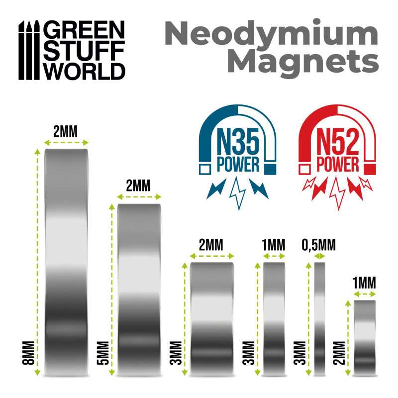 Neodymium Magnets 8x2mm - 50 units (N35) (Green Stuff World)