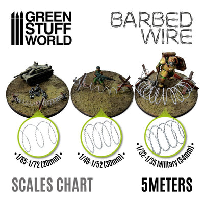 Simulated BARBED WIRE - 1/65-1/72 (20mm) (Green Stuff World)