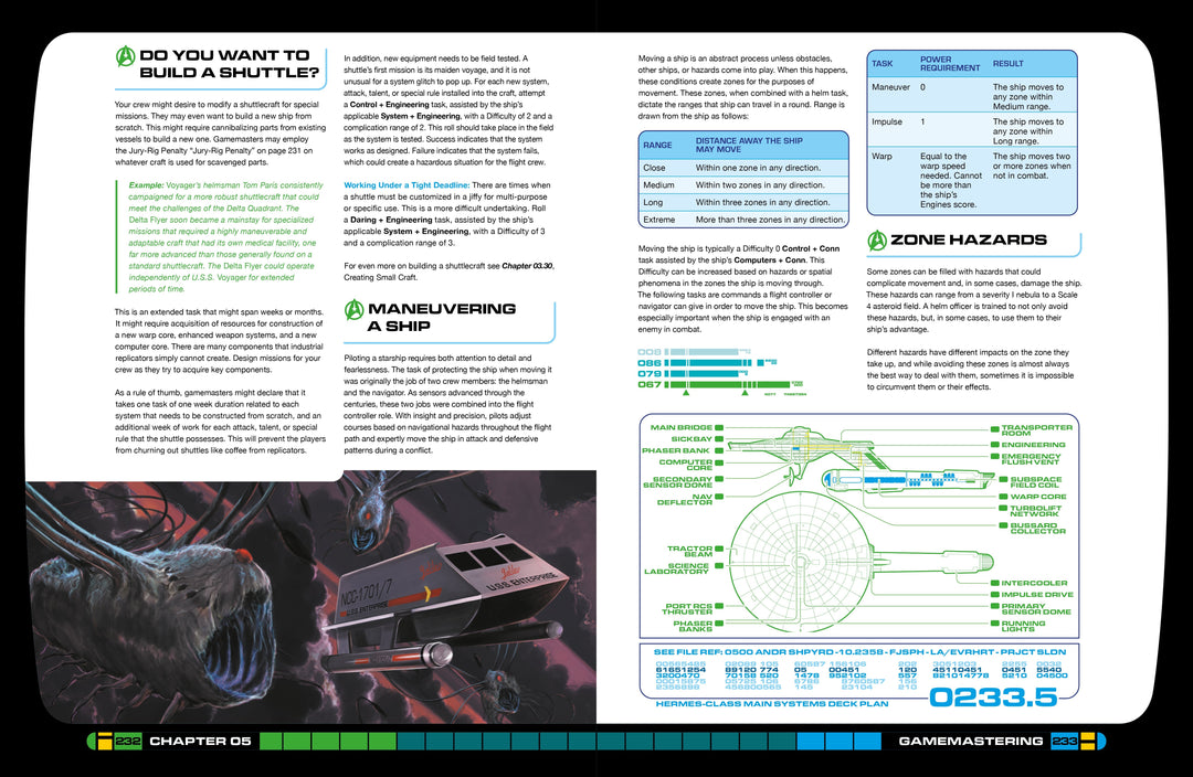 Star Trek Adventures Utopia Planitia Starfleet Sourcebook